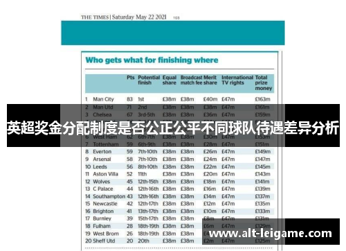 英超奖金分配制度是否公正公平不同球队待遇差异分析