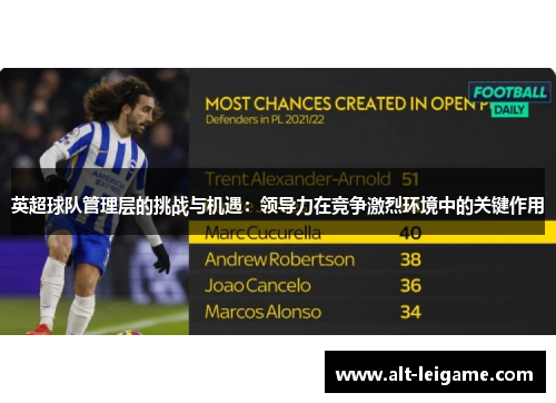 英超球队管理层的挑战与机遇:领导力在竞争激烈环境中的关键作用 英超球队管理层的挑战与机遇:领导力在竞争激烈环境中的关键作用