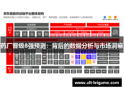 药厂晋级8强预测:背后的数据分析与市场洞察 药厂晋级8强预测:背后的数据分析与市场洞察