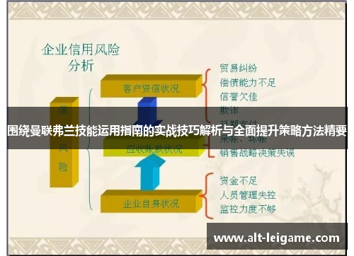 围绕曼联弗兰技能运用指南的实战技巧解析与全面提升策略方法精要