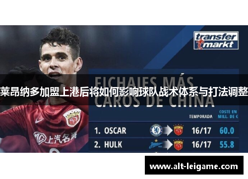 莱昂纳多加盟上港后将如何影响球队战术体系与打法调整