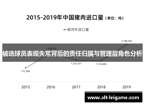 被选球员表现失常背后的责任归属与管理层角色分析