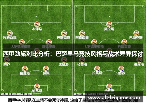 西甲劲旅对比分析:巴萨皇马竞技风格与战术差异探讨 西甲劲旅对比分析:巴萨皇马竞技风格与战术差异探讨