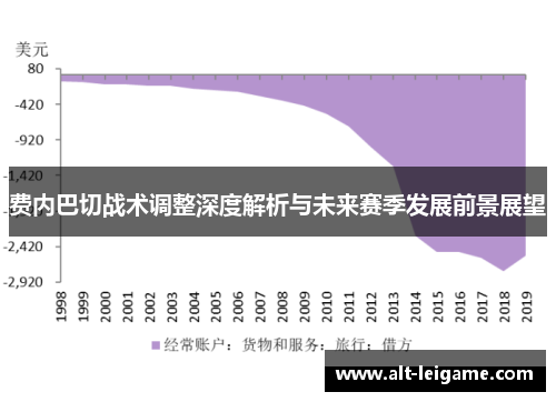 费内巴切战术调整深度解析与未来赛季发展前景展望 费内巴切战术调整深度解析与未来赛季发展前景展望