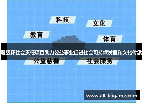 超级杯社会责任项目助力公益事业促进社会可持续发展和文化传承 超级杯社会责任项目助力公益事业促进社会可持续发展和文化传承