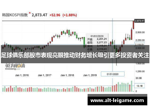 足球俱乐部股市表现亮眼推动财务增长吸引更多投资者关注