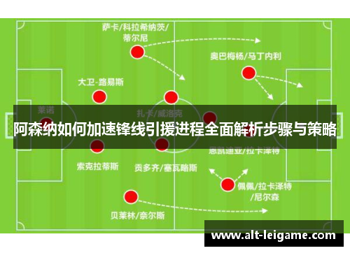 阿森纳如何加速锋线引援进程全面解析步骤与策略 阿森纳如何加速锋线引援进程全面解析步骤与策略