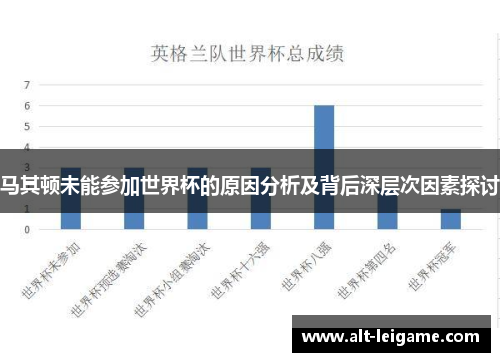 马其顿未能参加世界杯的原因分析及背后深层次因素探讨