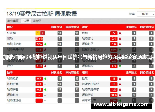 加维对阵那不勒斯透视法甲回暖信号与新格局趋势深度解读赛场表现