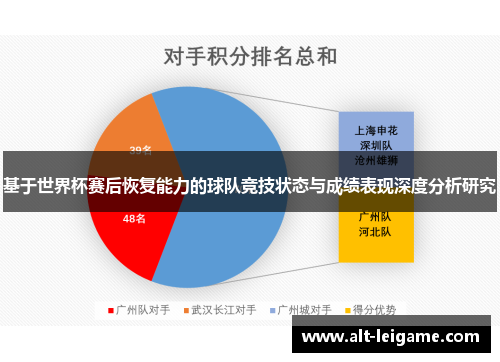 基于世界杯赛后恢复能力的球队竞技状态与成绩表现深度分析研究