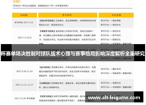 杯赛单场决胜制对球队战术心理与赛事格局影响深度解析全面研究
